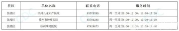 徐州市产科预防接种室信息表【2024.03更新版】